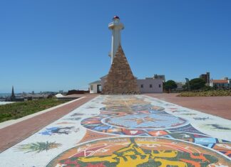 Jak zapisać trasę w mapie turystycznej?