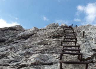 Co to znaczy ferrata? Co to znaczy ferrata?